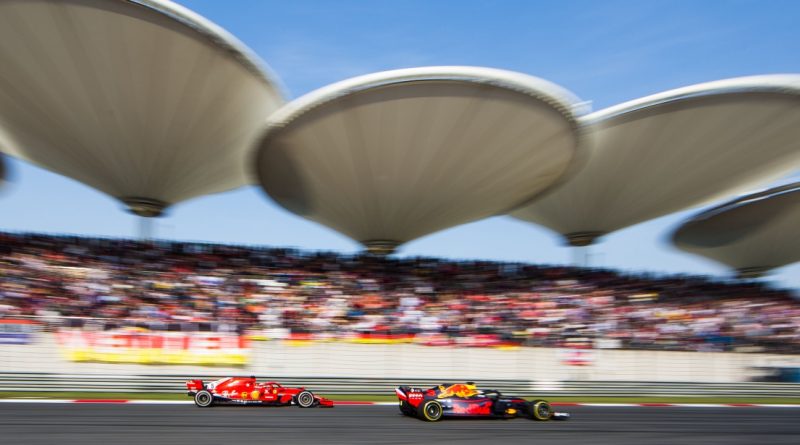 Pronostic Grand Prix de Chine