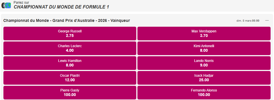 Cotes pilotes GP Australie