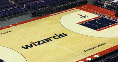 Washington Wizards