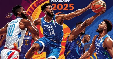Pronostic EuroBasket 2025