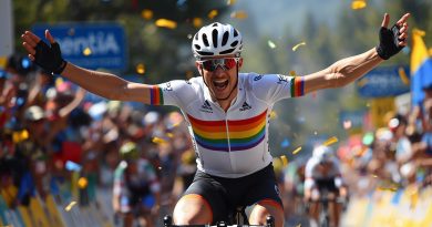 Pronostic championnat du monde cyclisme