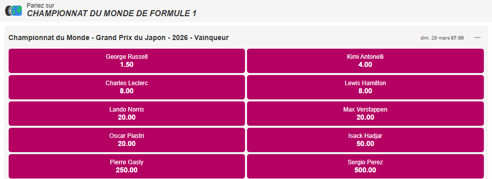 cotes grand prix japon